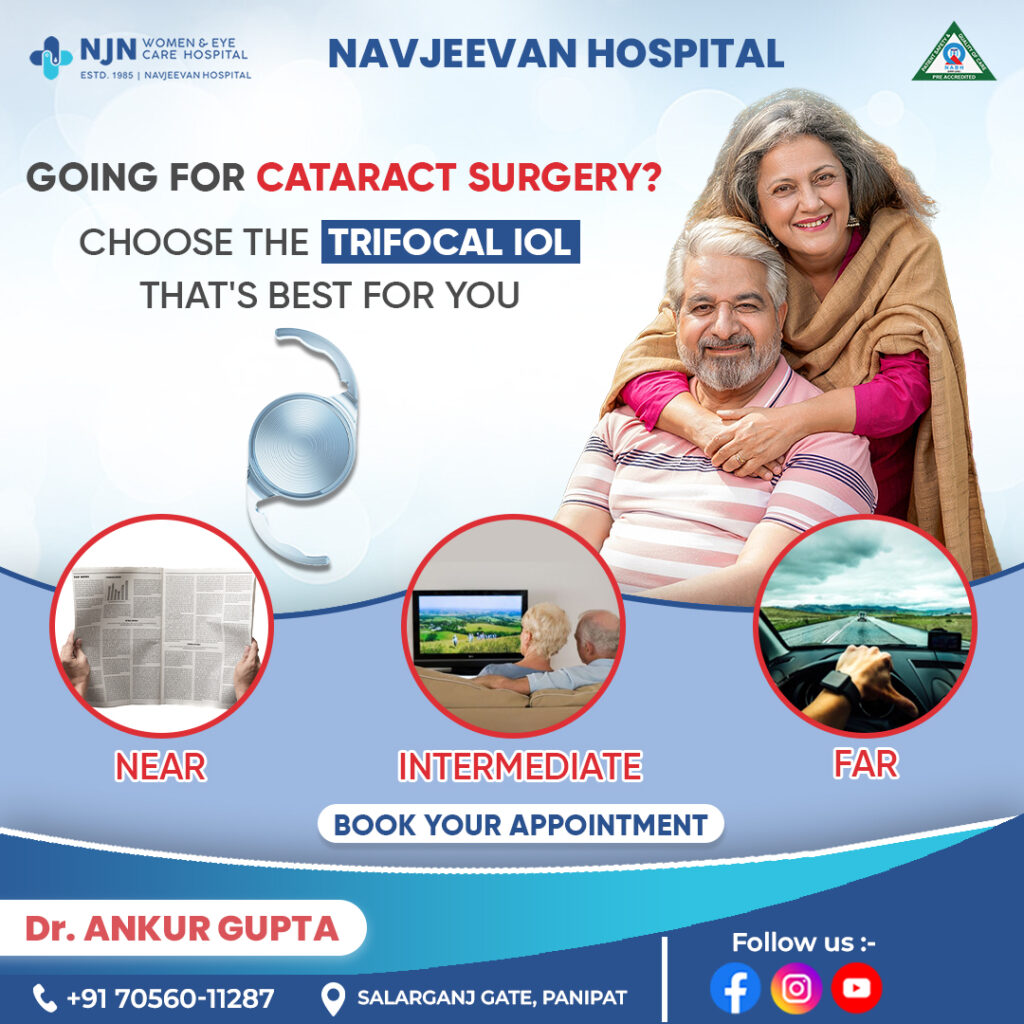 Trifocal IOL treatment at Eye Hospital in Panipat