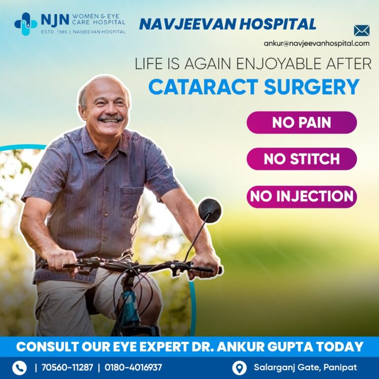 Cataract Surgery treatment at Eye Hospital in Panipat