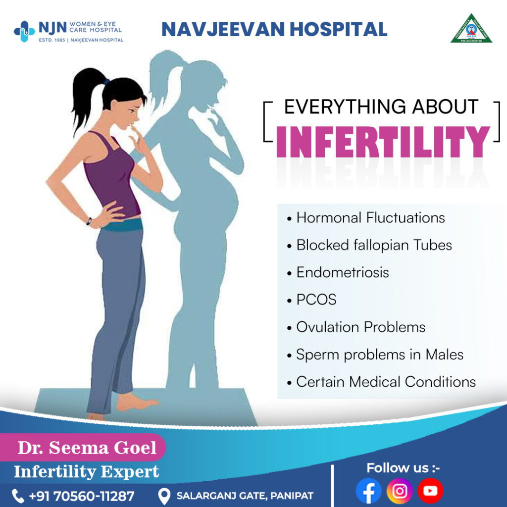 Top Reasons Navjeevan is the Best Hospital for Infertility Treatment