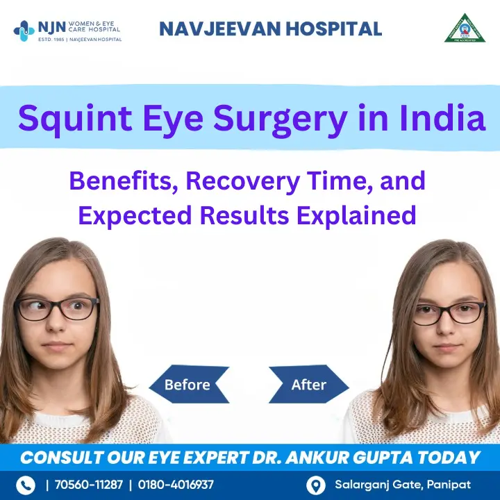 Squint Eye Surgery in India – Benefits, Recovery Time, and Expected Results Explained